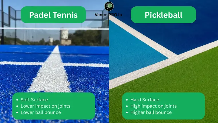 Padel and pickleball court surface compare