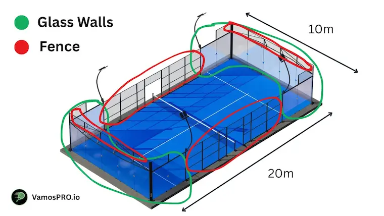 Padel court dimensions and glass walls